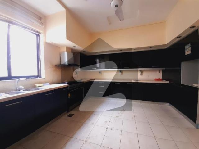 House for rent in Islamabad