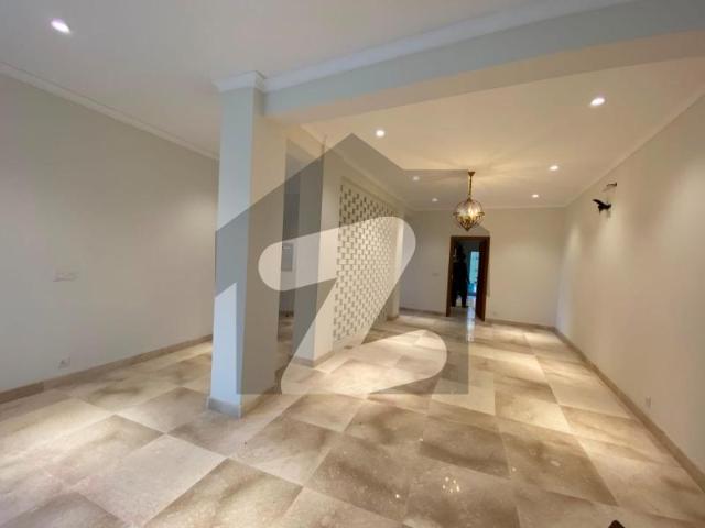 House for rent in Islamabad