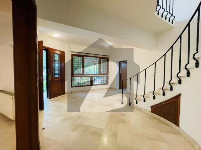 House for rent in Islamabad