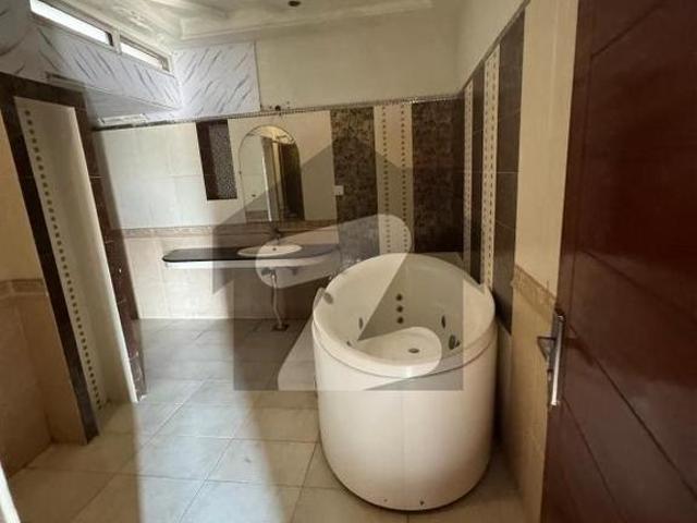 House for rent in Islamabad