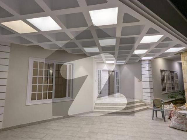 House for rent in Saddar Town, North Waziristan