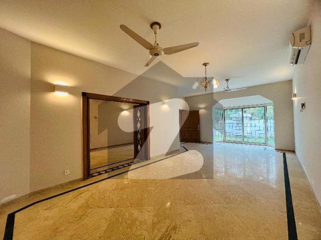 House for rent in Islamabad