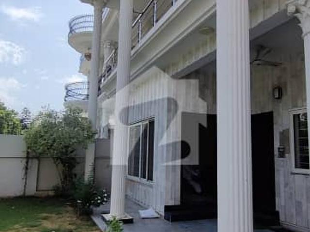 House for rent in Islamabad