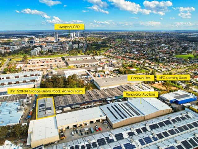 Warehouse for rent in Sydney, New South Wales