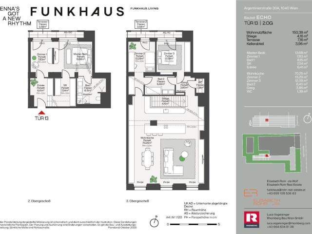 Apartment kaufen in Wieden, Wien