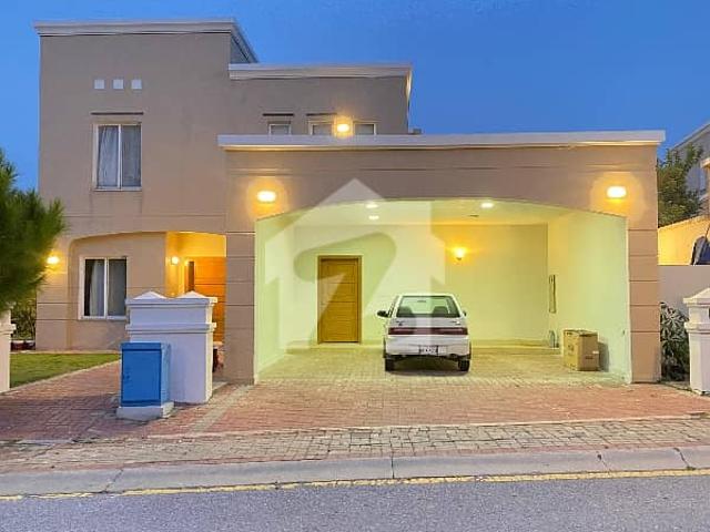 House for rent in Islamabad