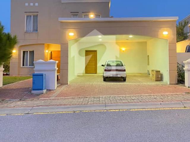 House for rent in Islamabad