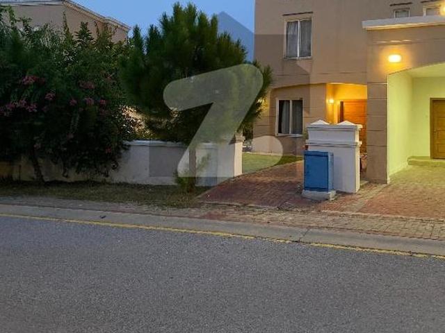 House for rent in Islamabad