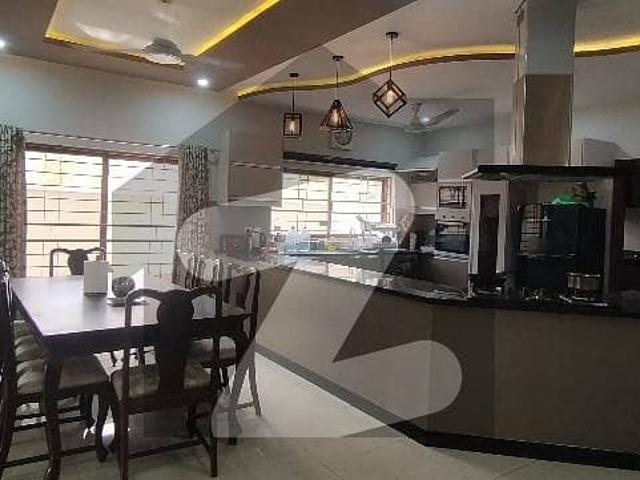 House for rent in Islamabad