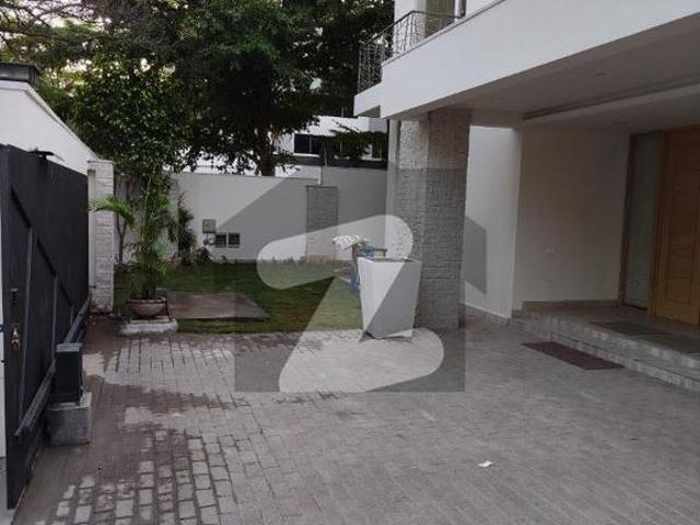 House for rent in Islamabad