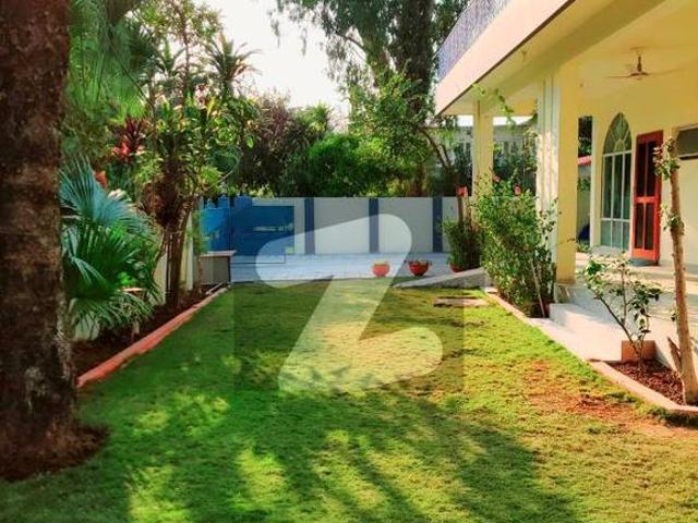 House for rent in Islamabad
