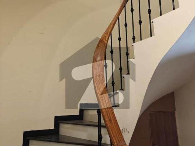 House for rent in Islamabad