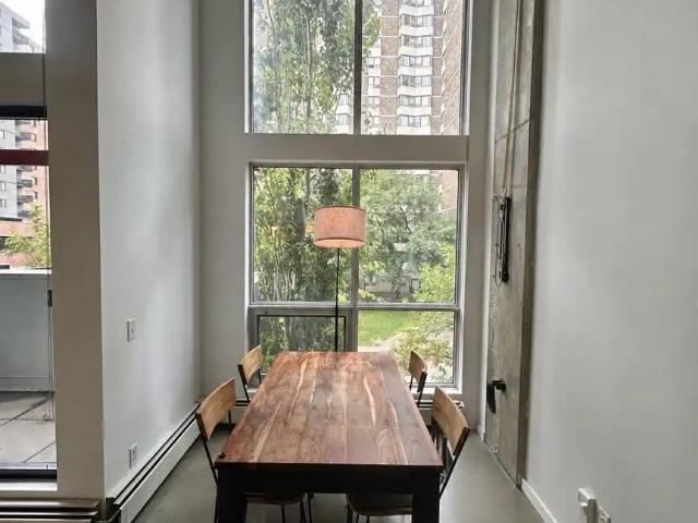 Condo for rent in Downtown East Village, Calgary