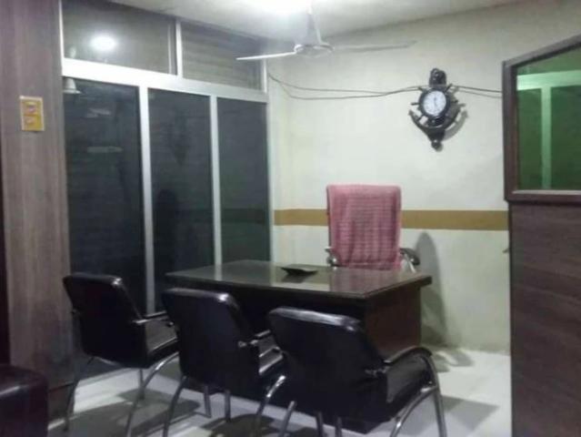 Commercial for rent in Islamabad