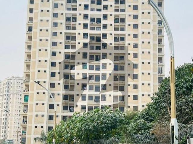 Apartment for rent in Islamabad