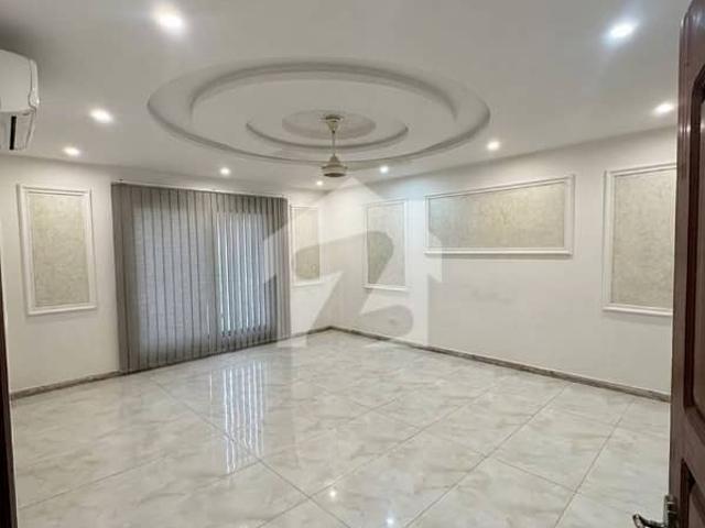 Property for rent in Islamabad