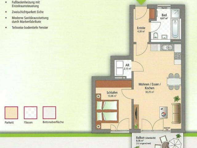 Wohnung kaufen in Fürth, Bayern