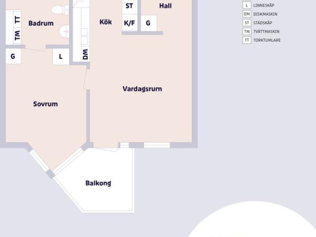 Lägenhet hyra i Västerås, Västmanland