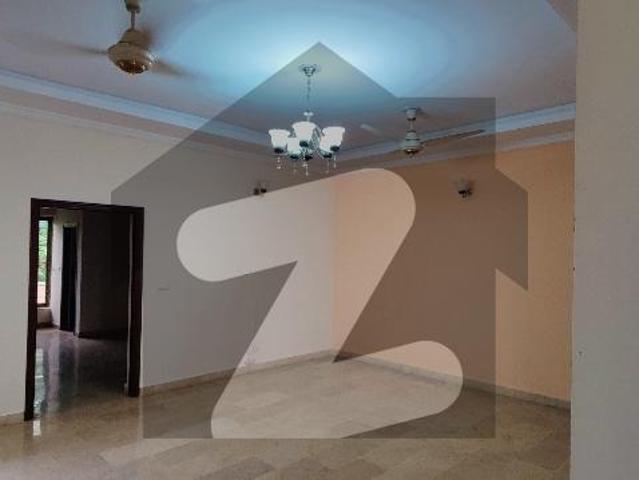 House for rent in Islamabad