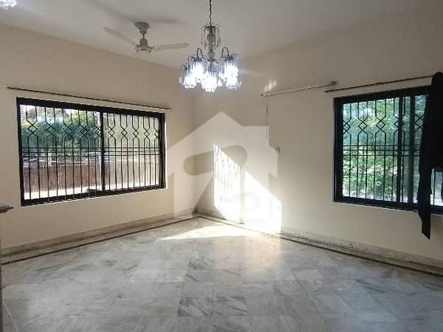 Property for rent in Islamabad