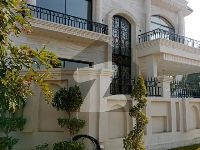 House for rent in Islamabad