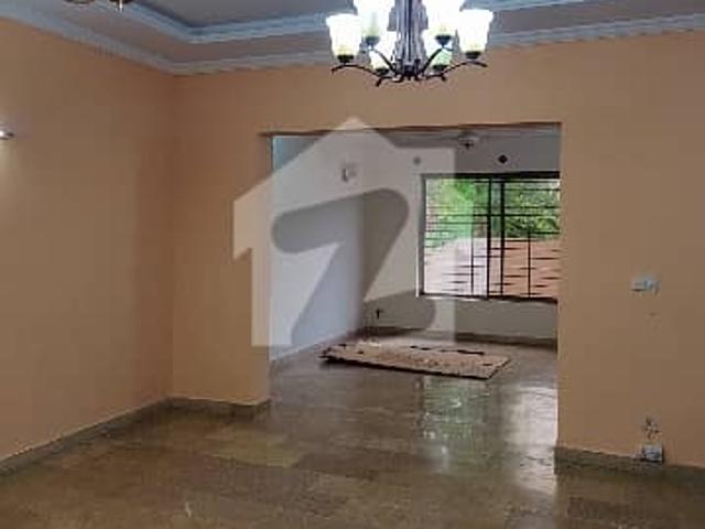 House for rent in Islamabad