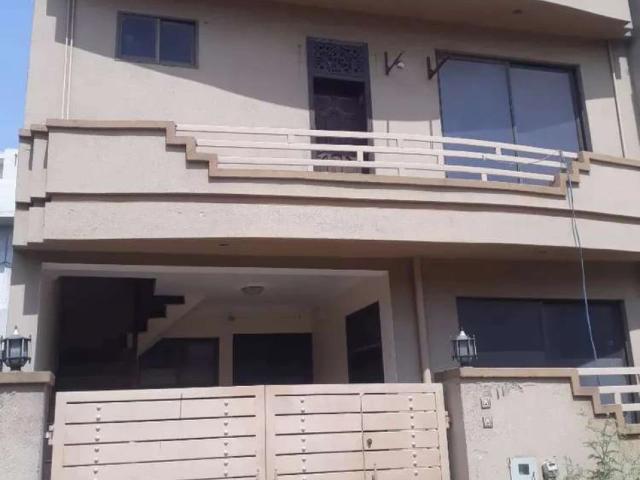 House for rent in Islamabad