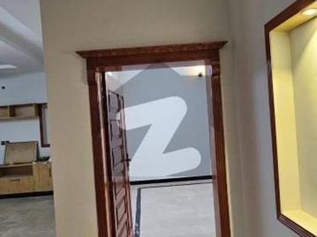 House for rent in Islamabad