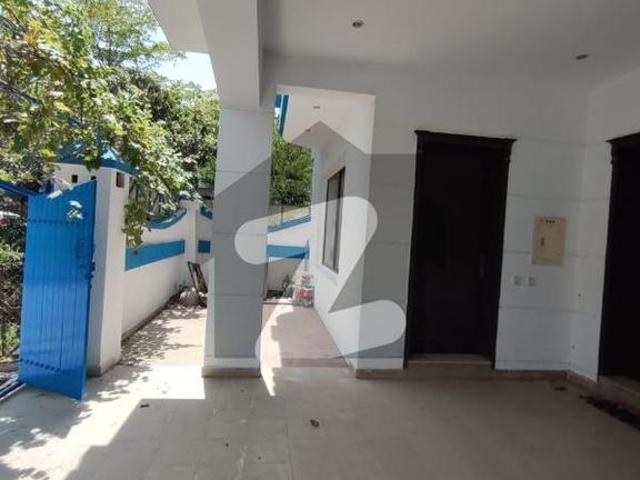 House for rent in Islamabad