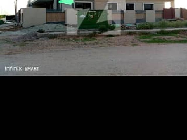 House for rent in Islamabad