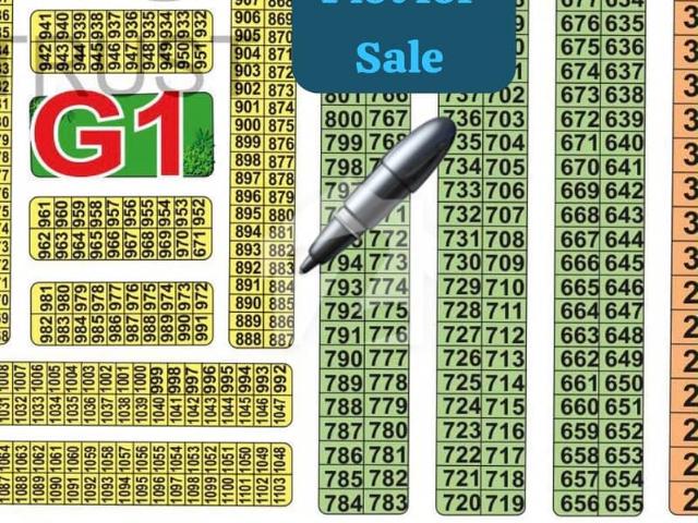 Property for sale in Rawalpindi, Islamabad Capital Territory