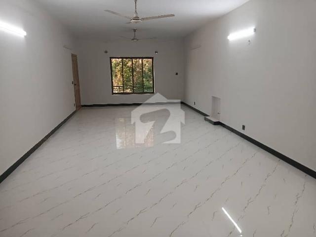 Property for rent in Islamabad