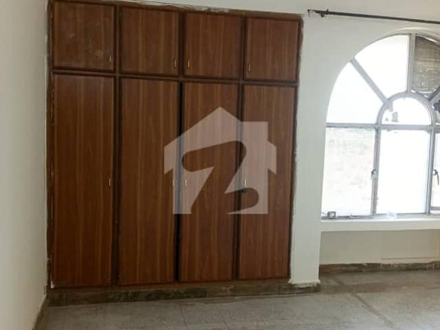 House for rent in Islamabad