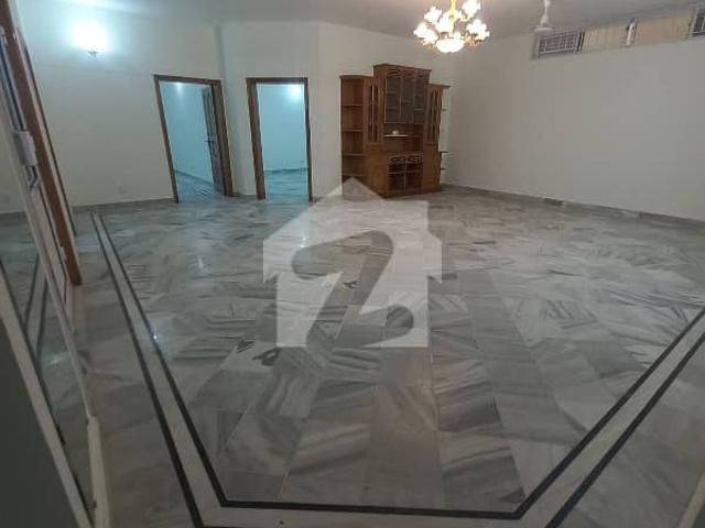 Property for rent in Islamabad