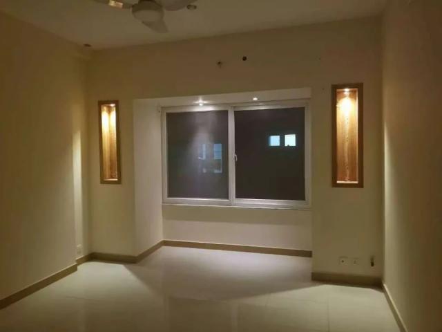 Property for rent in Islamabad