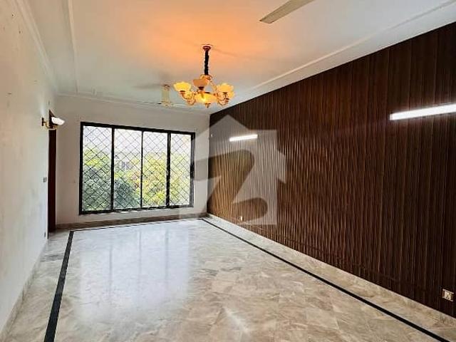 House for rent in Islamabad