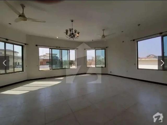 Property for rent in Islamabad