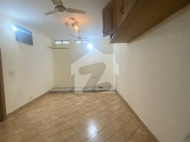 Property for rent in Islamabad