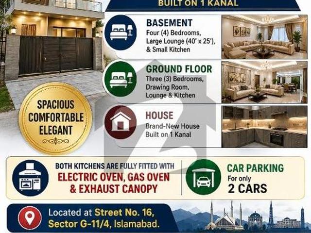 House for rent in Islamabad