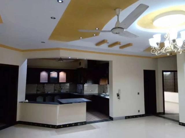 Property for rent in Islamabad