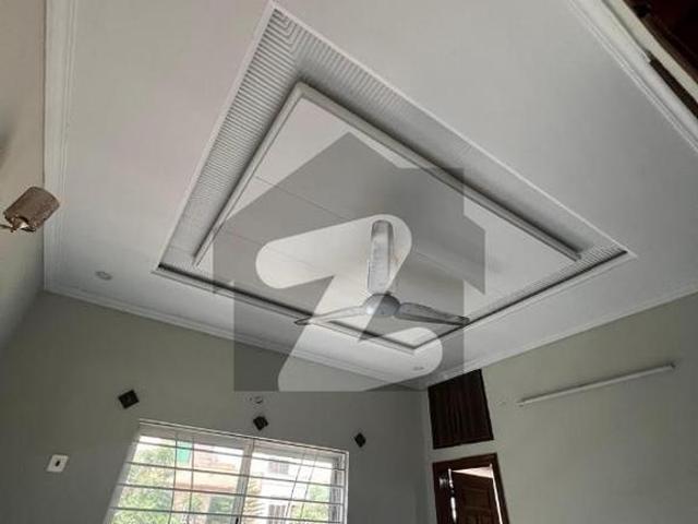 House for rent in Islamabad