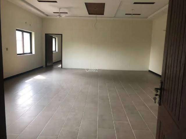Commercial for rent in Islamabad