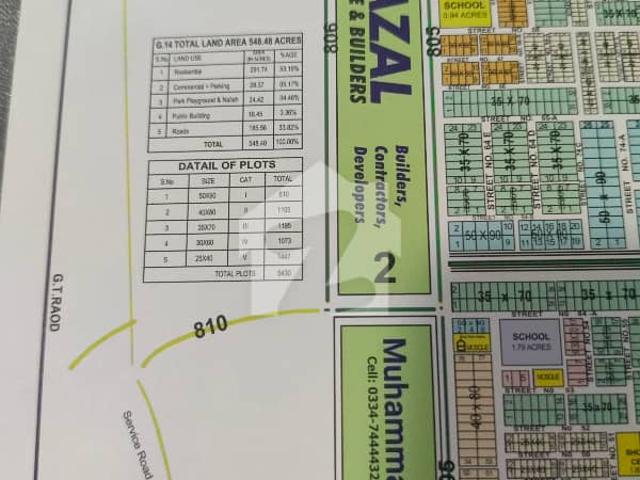 Property for sale in Islamabad
