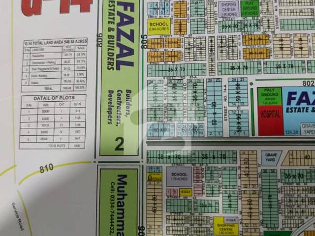 Property for sale in Islamabad