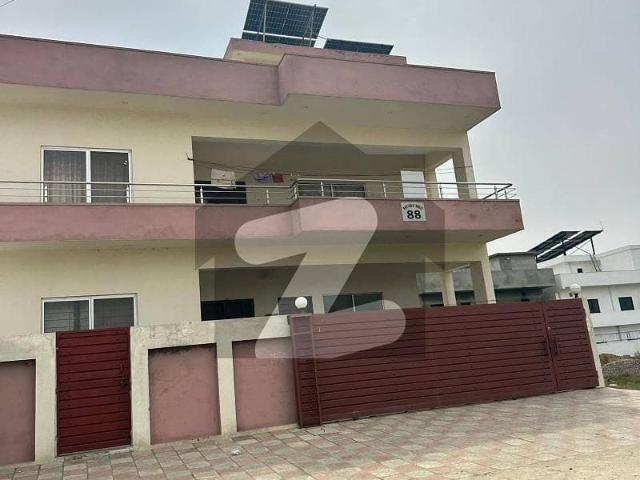 Property for sale in Islamabad