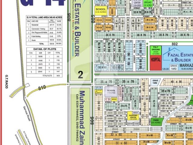 Property for sale in Islamabad