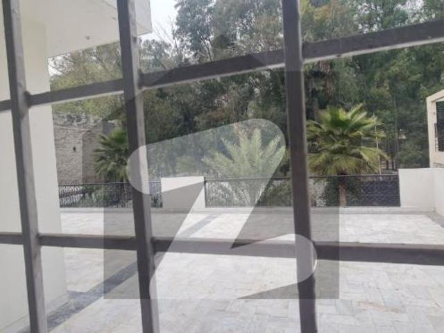 House for rent in Islamabad