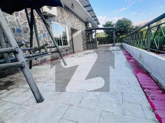 House for rent in Islamabad