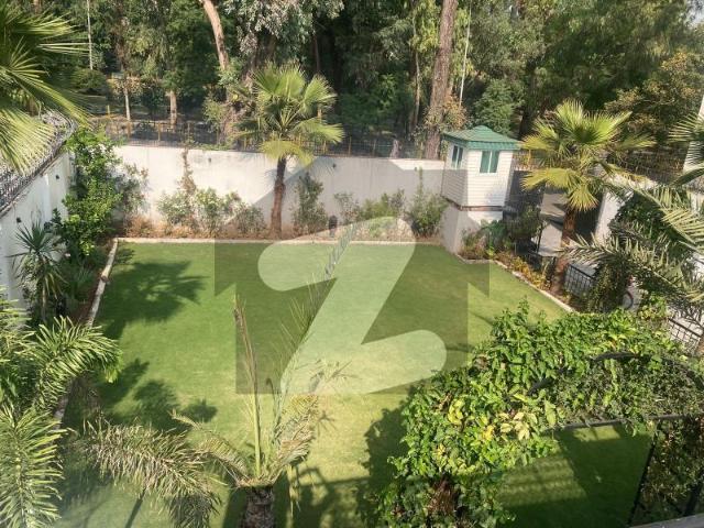 House for rent in Islamabad