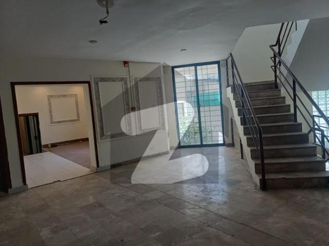 House for rent in Islamabad